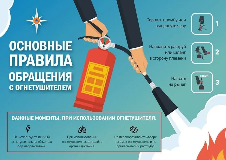 1Основные правила обращения с огнетушителем