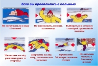 Первая помощь провалившемуся под лед