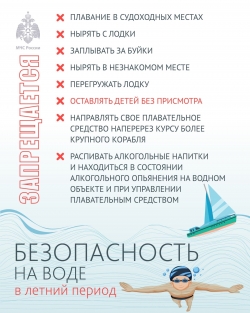 Правила безопасного поведения на воде