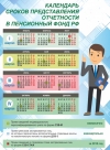 Не позднее 16 декабря 2019 года необходимо отчитаться в ПФР по форме СЗВ-М за ноябрь