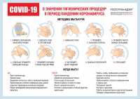 О значении гигиенических процедур в период пандемии коронавируса