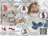 Как не замерзнуть на улице зимой