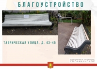 Новости благоустройства