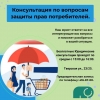 Консультации по защите прав потребителей в МО Смольнинское для жителей